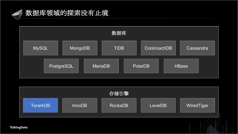 《【T112017-数据工程和技术分会场】使用TerarkDB提升MySQL性能和压缩率》 - 第3页预览图