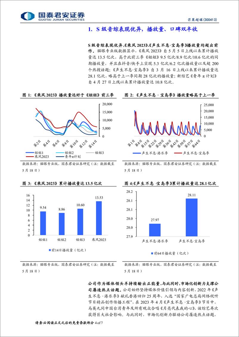 《20230519-国泰君安-芒果超媒-300413-更新报告：音综表现优异，AIGC、VR赋能内容创作》 - 第4页预览图