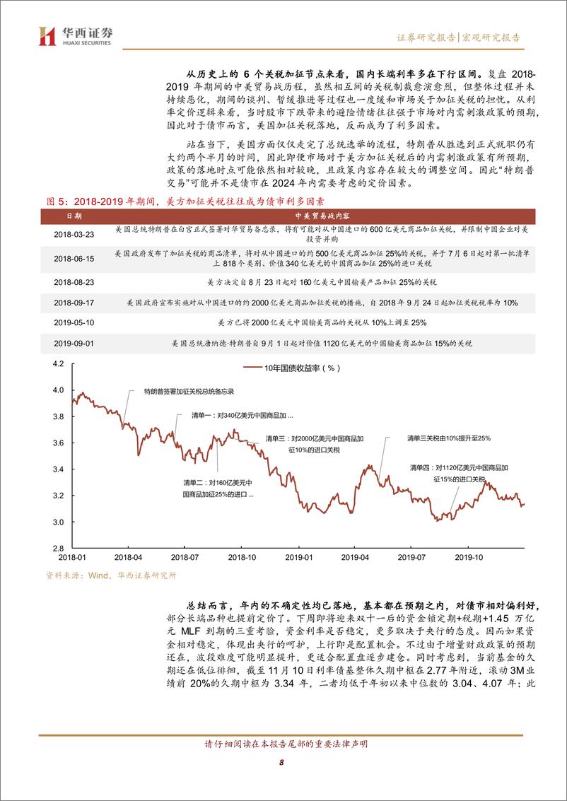 《利率在纠结中下行-241110-华西证券-22页》 - 第8页预览图