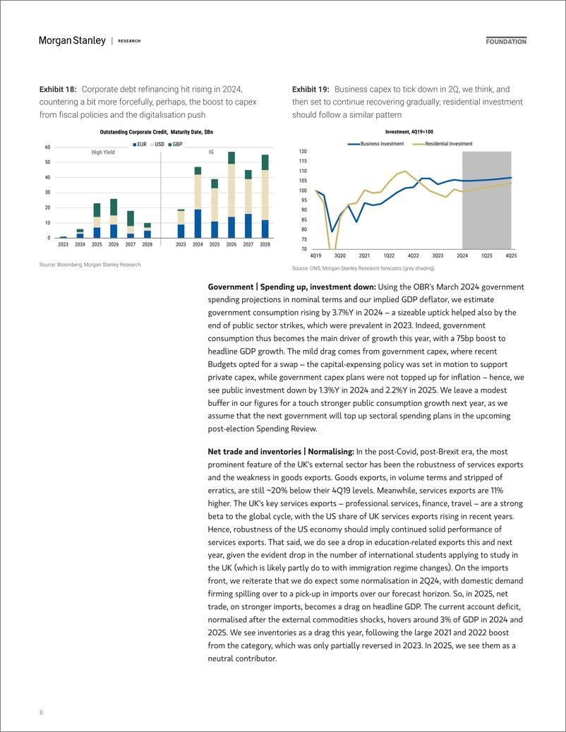 《Morgan Stanley Fixed-UK Economics Mid-Year Outlook When the Rubber Meets the Roa...-108299835》 - 第8页预览图