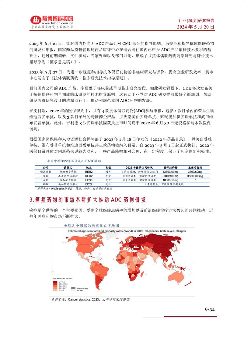 《慧博智能投研：ADC行业深度：市场空间、发展趋势、产业链及相关公司深度梳理》 - 第6页预览图