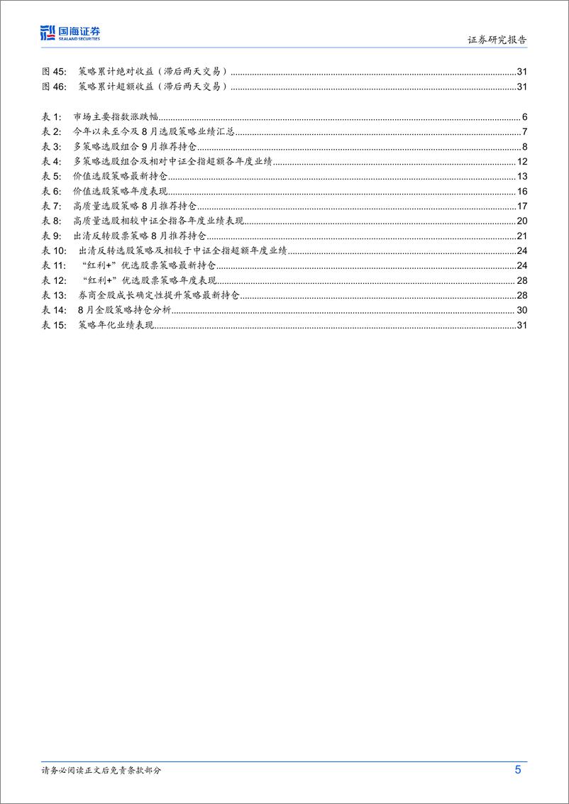 《策略化选股跟踪月报(9月)：8月高质量策略逆势反超，多策略稳定推荐多配价值、质量组合-240905-国海证券-34页》 - 第5页预览图