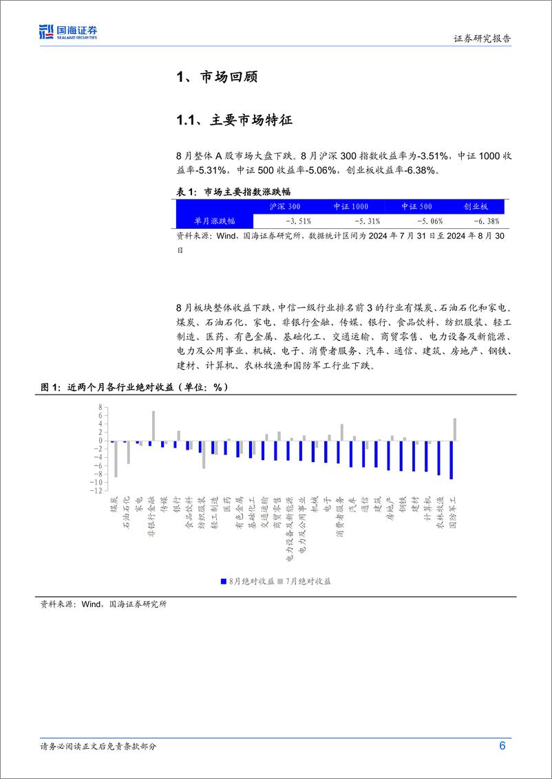 《策略化选股跟踪月报(9月)：8月高质量策略逆势反超，多策略稳定推荐多配价值、质量组合-240905-国海证券-34页》 - 第6页预览图