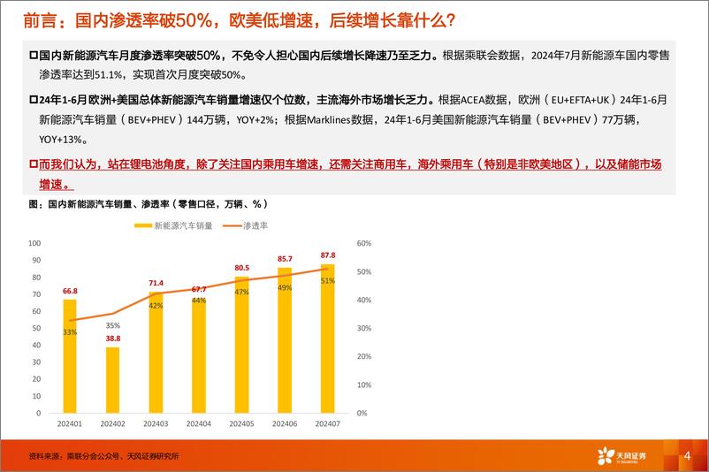 《天风证券-电力设备行业深度研究_当前时间点_锂电池后续增速和结构怎么看_》 - 第4页预览图