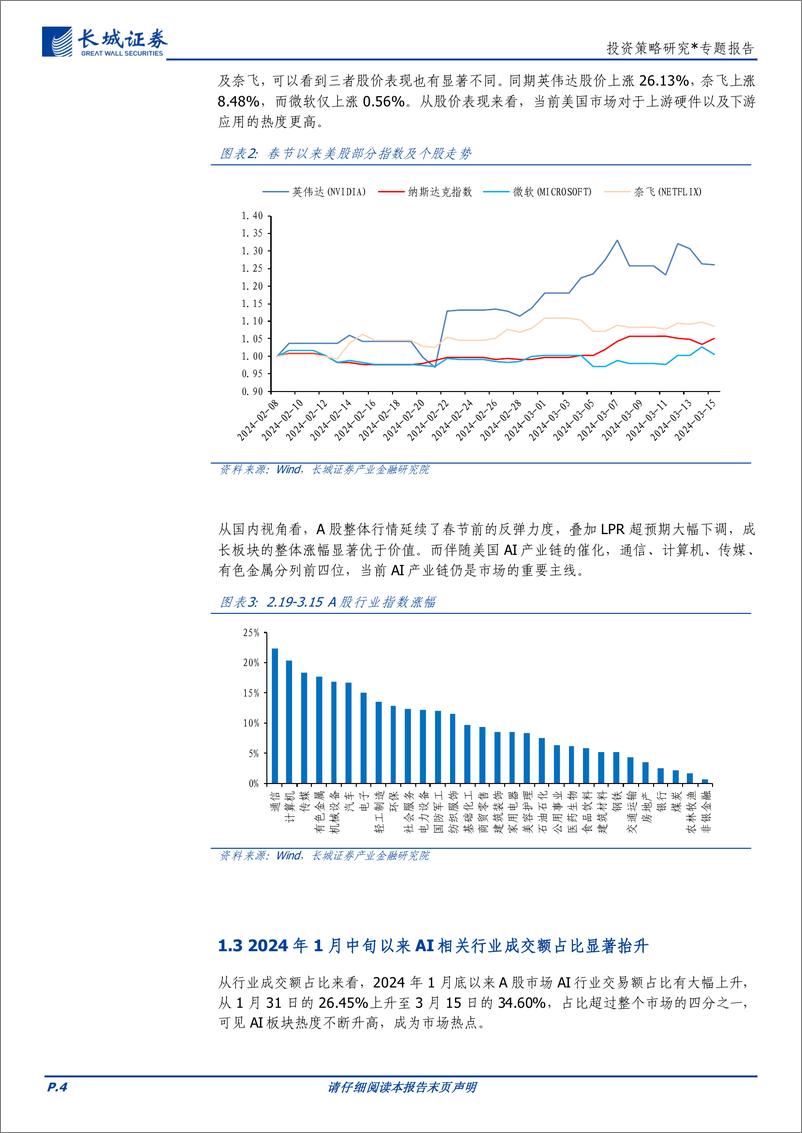 《投资策略研究：AI投资中场，寻找性价比与确定性-240319-长城证券-17页》 - 第4页预览图