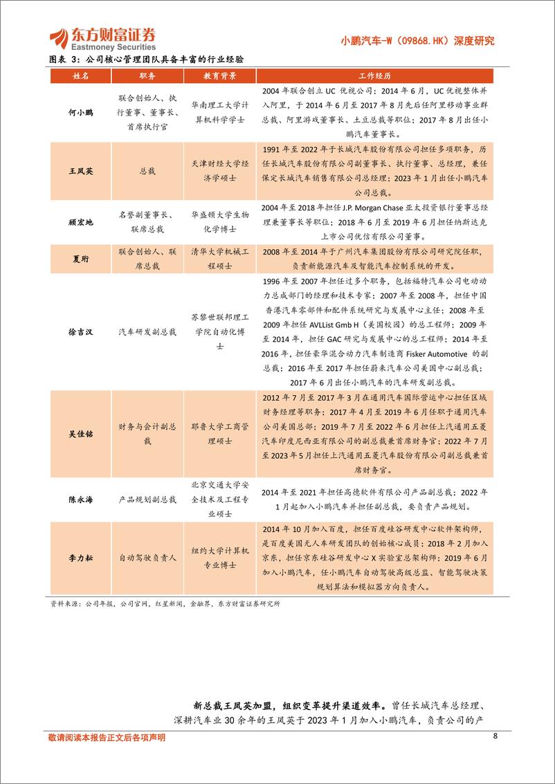 《东方财富证券-小鹏汽车-W-09868.HK-深度研究_开启强劲产品周期_技术领先有望兑现》 - 第8页预览图