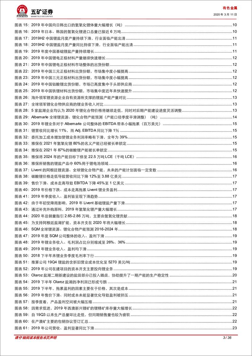 《新能源汽车行业产业链月参20~03：解析锂价反弹，海外锂资源商经营综述-20200311-五矿证券-36页》 - 第4页预览图