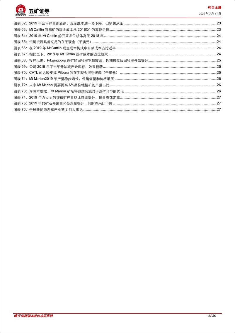 《新能源汽车行业产业链月参20~03：解析锂价反弹，海外锂资源商经营综述-20200311-五矿证券-36页》 - 第5页预览图