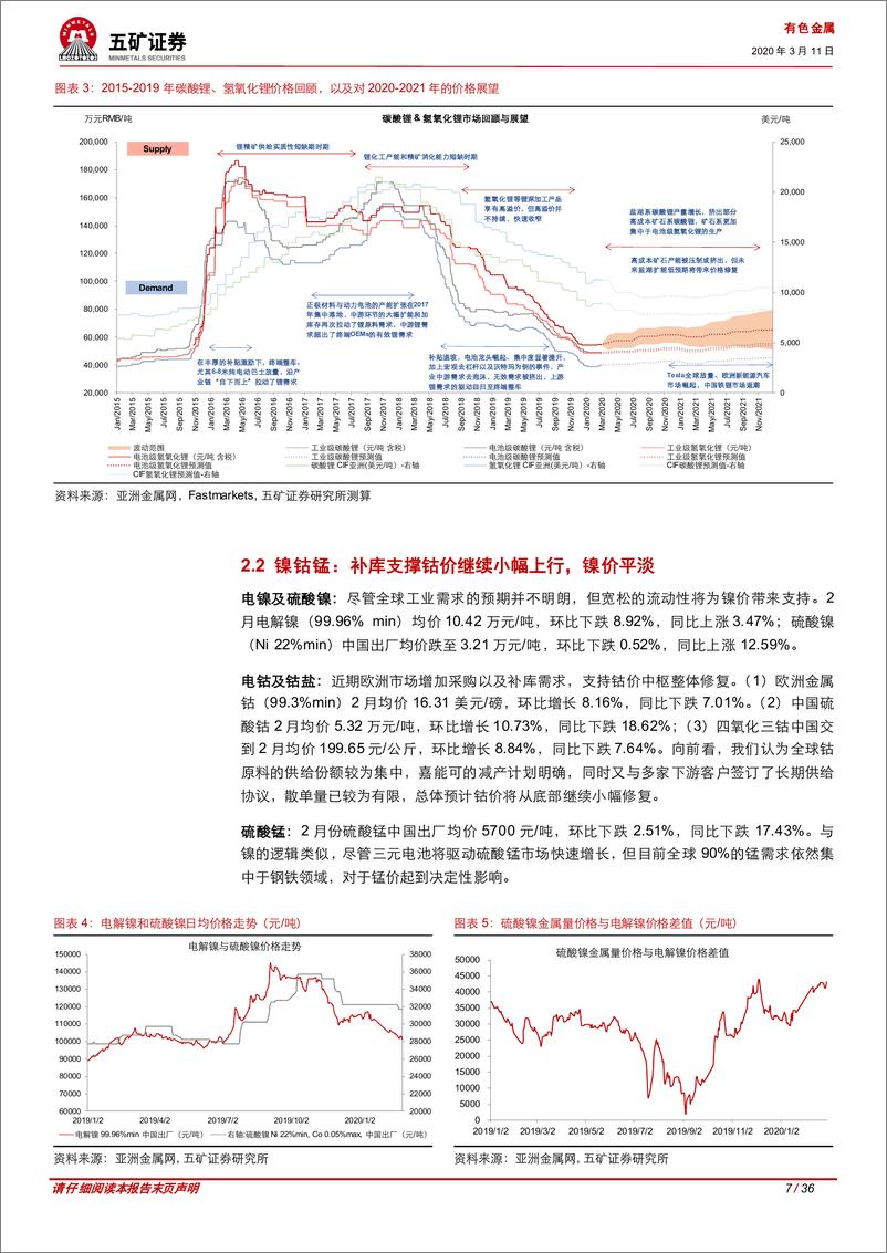 《新能源汽车行业产业链月参20~03：解析锂价反弹，海外锂资源商经营综述-20200311-五矿证券-36页》 - 第8页预览图