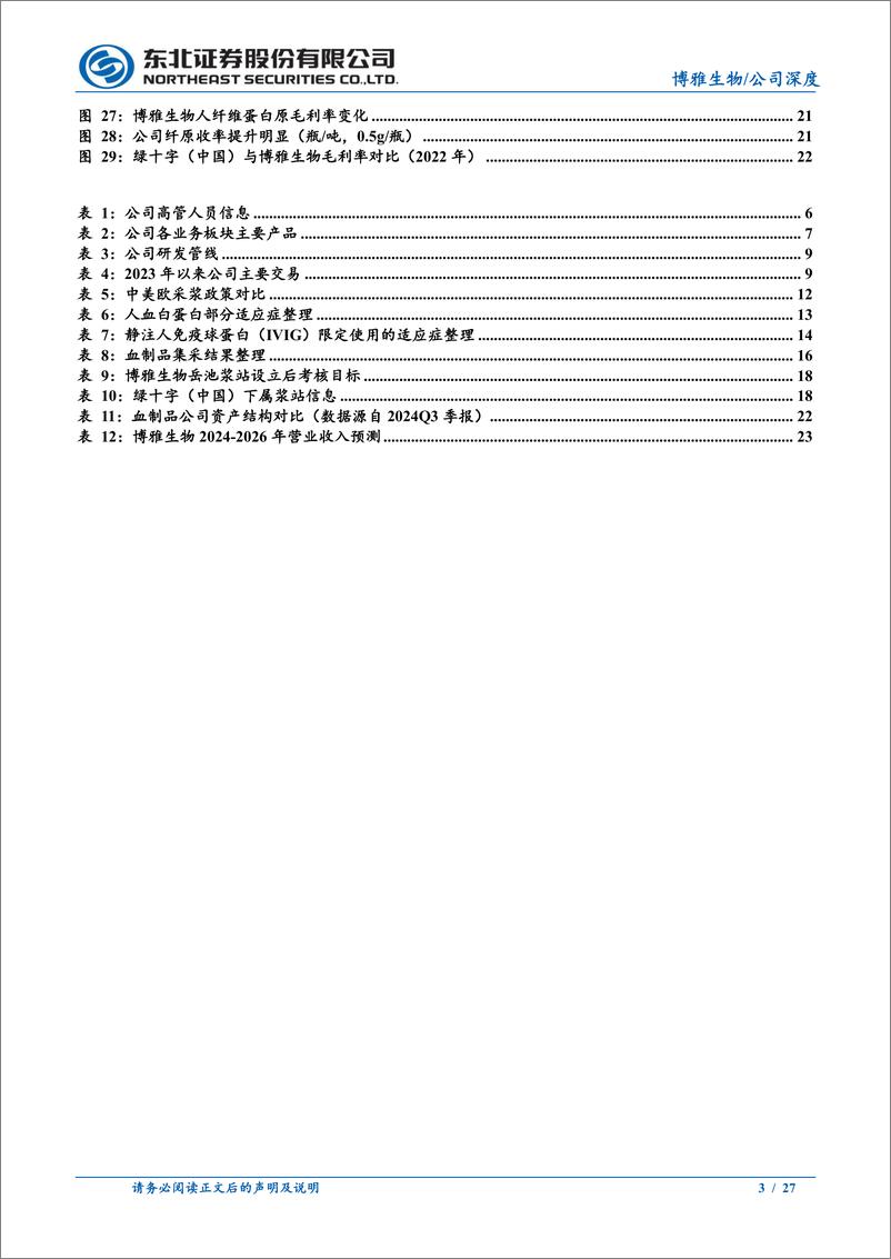 《博雅生物(300294)深度报告：深耕血制品领域，收购绿十字扩大行业版图-241230-东北证券-27页》 - 第3页预览图