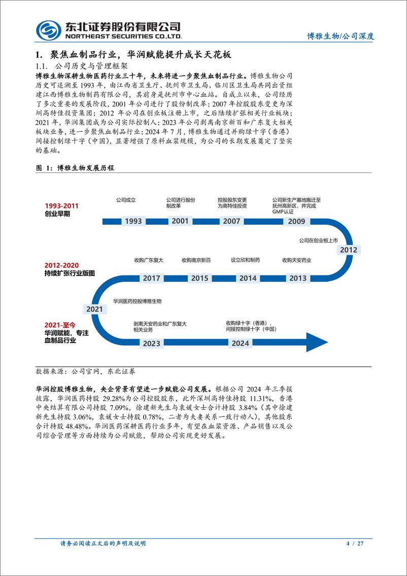 《博雅生物(300294)深度报告：深耕血制品领域，收购绿十字扩大行业版图-241230-东北证券-27页》 - 第4页预览图