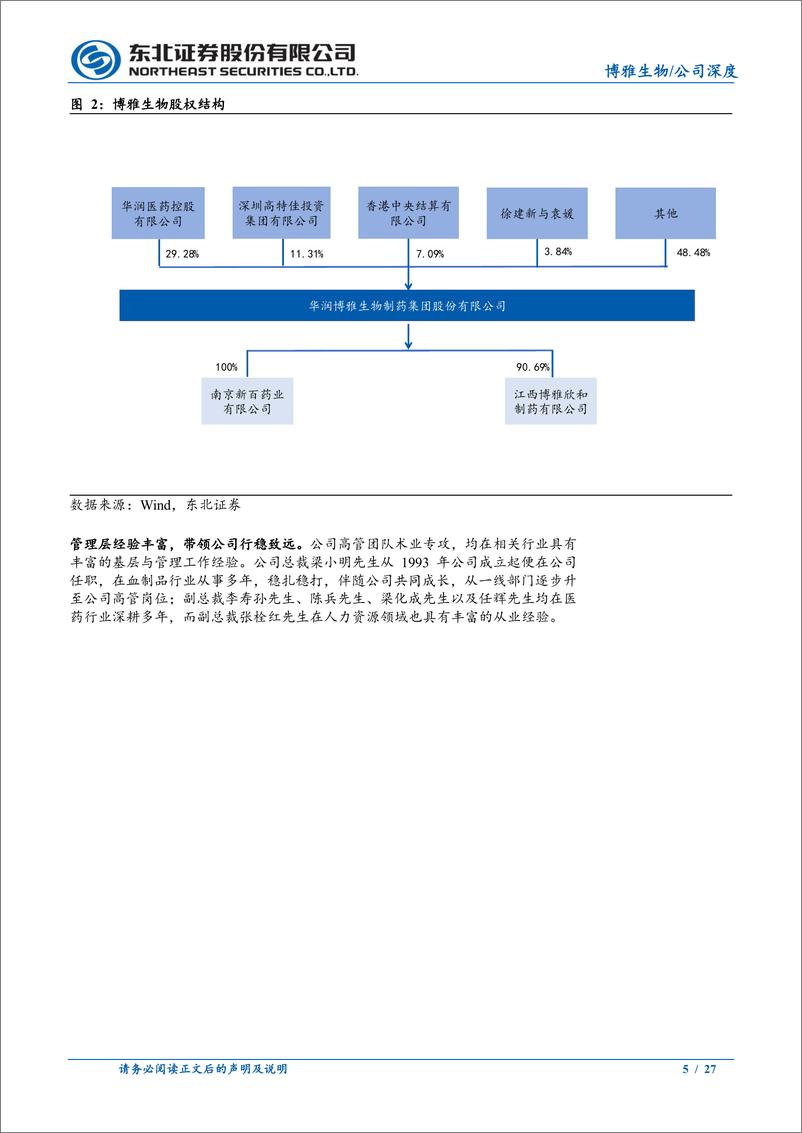 《博雅生物(300294)深度报告：深耕血制品领域，收购绿十字扩大行业版图-241230-东北证券-27页》 - 第5页预览图