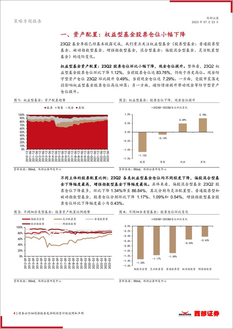 《2023Q2基金季报分析：从基金二季报探寻行业加仓空间-20230723-西部证券-21页》 - 第5页预览图