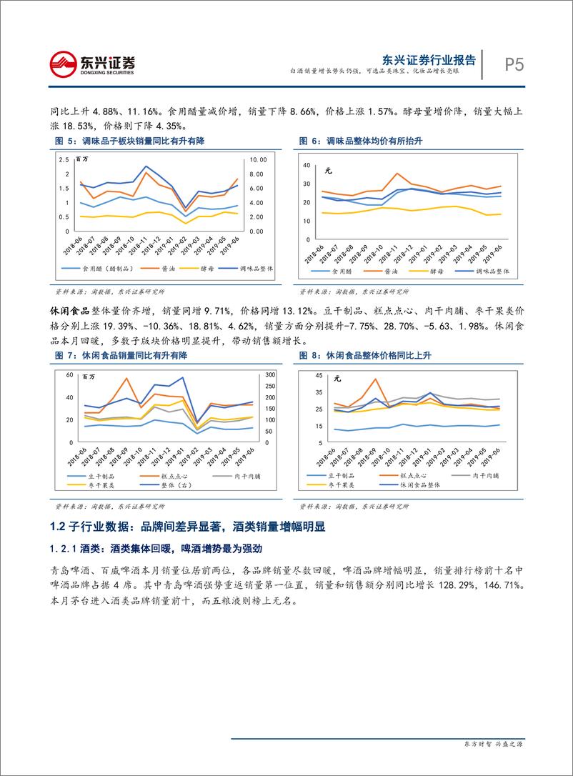 《消费行业大消费淘数据6月刊：白酒销量增长势头仍强，可选品类珠宝、化妆品增长亮眼-20190716-东兴证券-40页》 - 第6页预览图