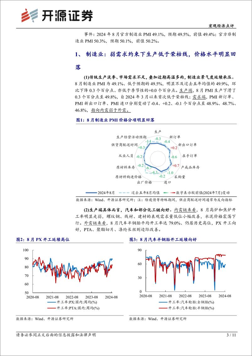 《兼评8月PMI数据：若存量房贷降息，潜在空间或2倍于2023年9月-240831-开源证券-11页》 - 第3页预览图