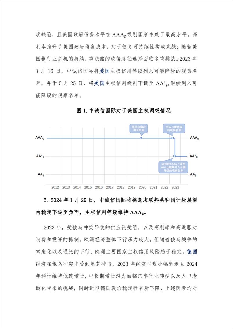 《2023年主权评级行动及2024年风险展望-9页》 - 第2页预览图