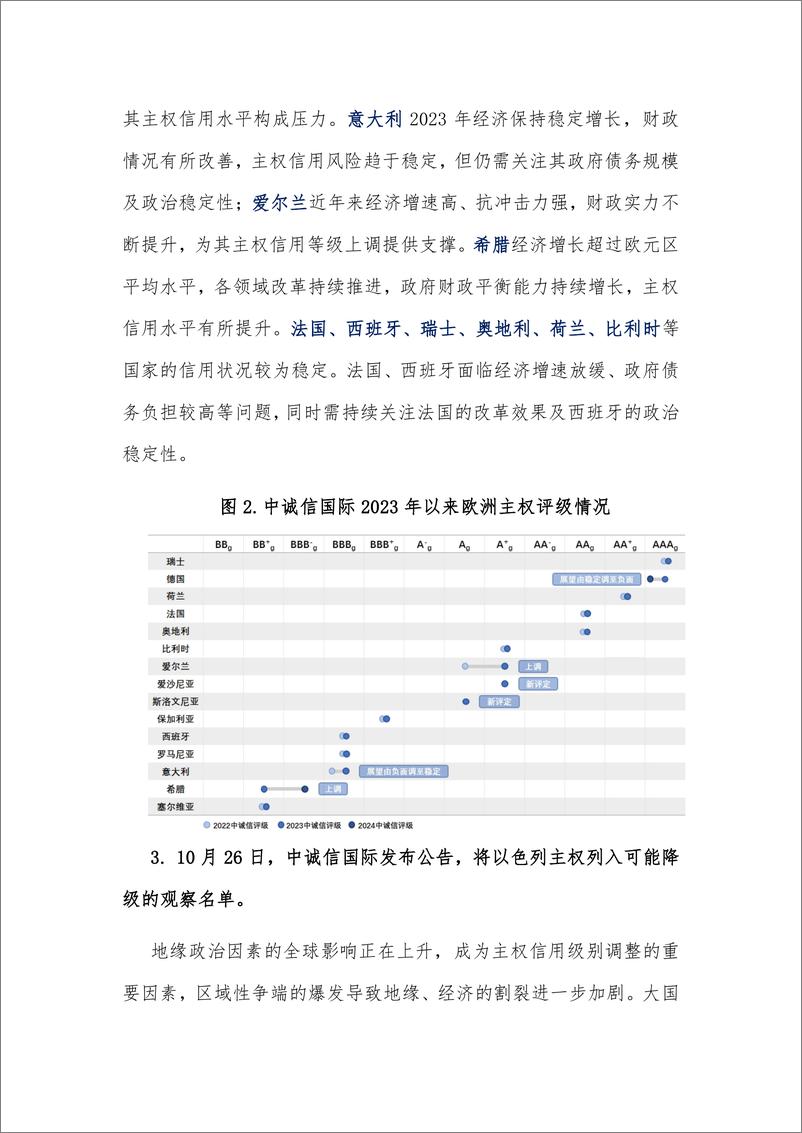 《2023年主权评级行动及2024年风险展望-9页》 - 第3页预览图