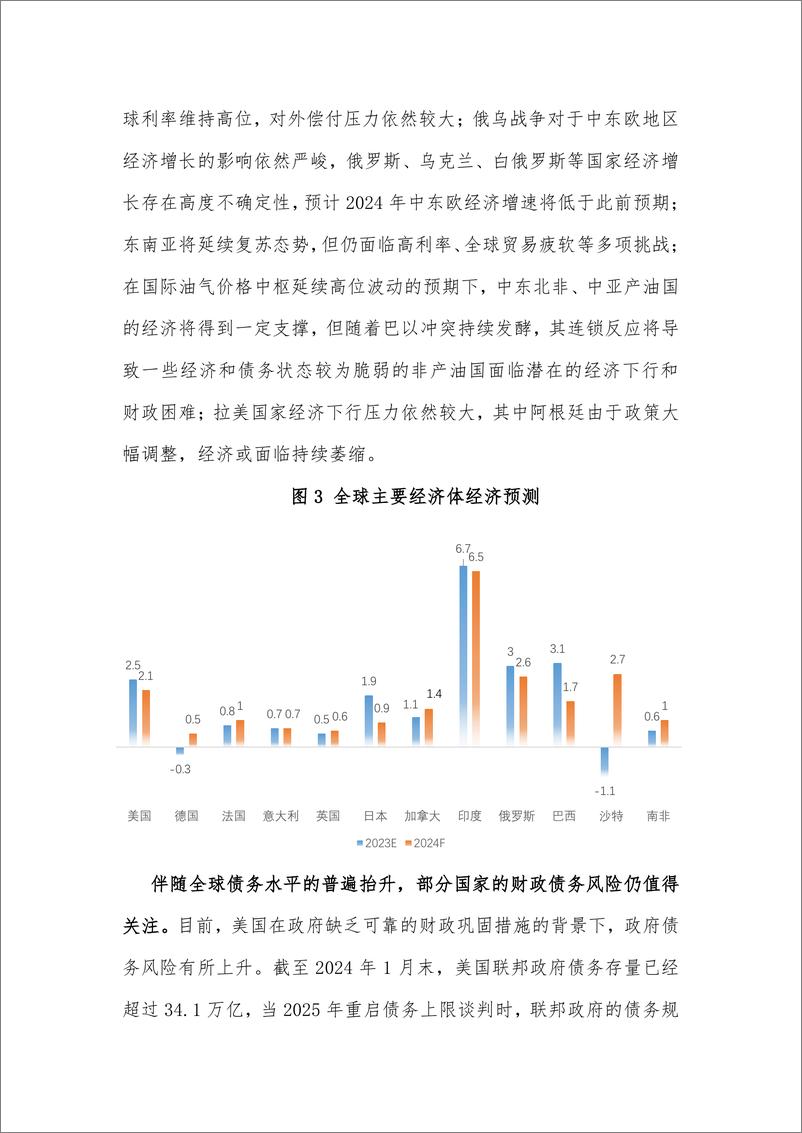 《2023年主权评级行动及2024年风险展望-9页》 - 第6页预览图