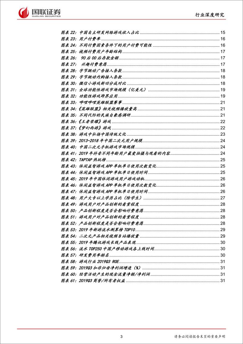 《传媒行业：从2020潘通流行色看游戏行业新内核-20200116-国联证券-37页》 - 第4页预览图