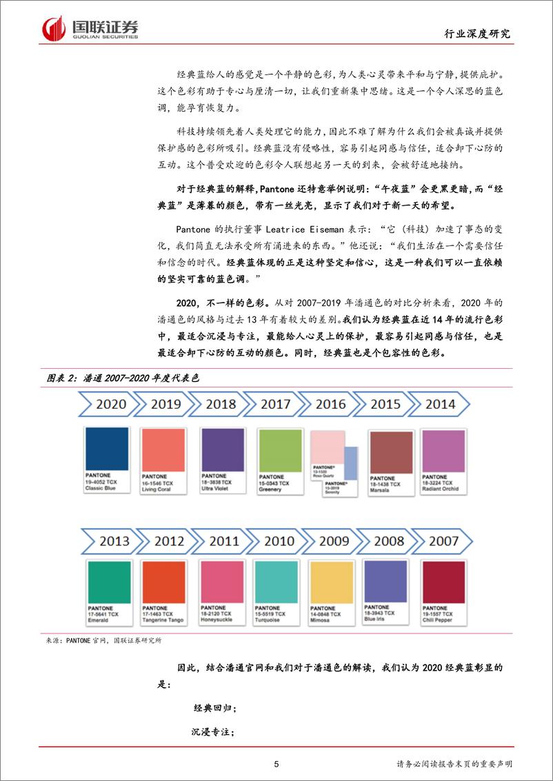 《传媒行业：从2020潘通流行色看游戏行业新内核-20200116-国联证券-37页》 - 第6页预览图