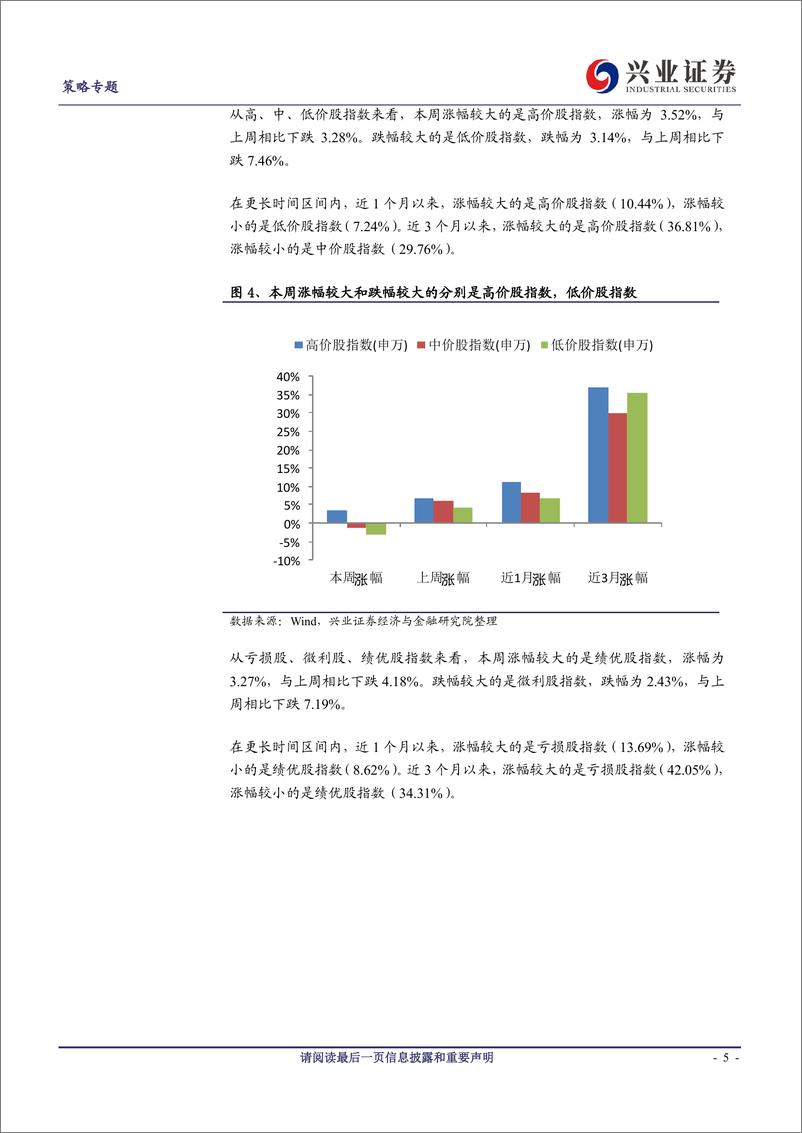 《兴证策略风格与估值系列83：分化如期演绎，风格偏向消费-20190330-兴业证券-14页》 - 第6页预览图