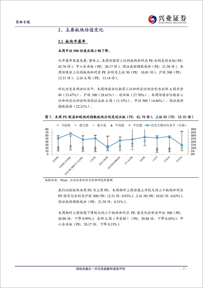 《兴证策略风格与估值系列83：分化如期演绎，风格偏向消费-20190330-兴业证券-14页》 - 第8页预览图