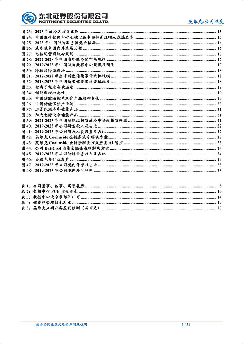 《英维克(002837)精密温控龙头厂商，AI浪潮下业绩高速增长-240802-东北证券-31页》 - 第3页预览图