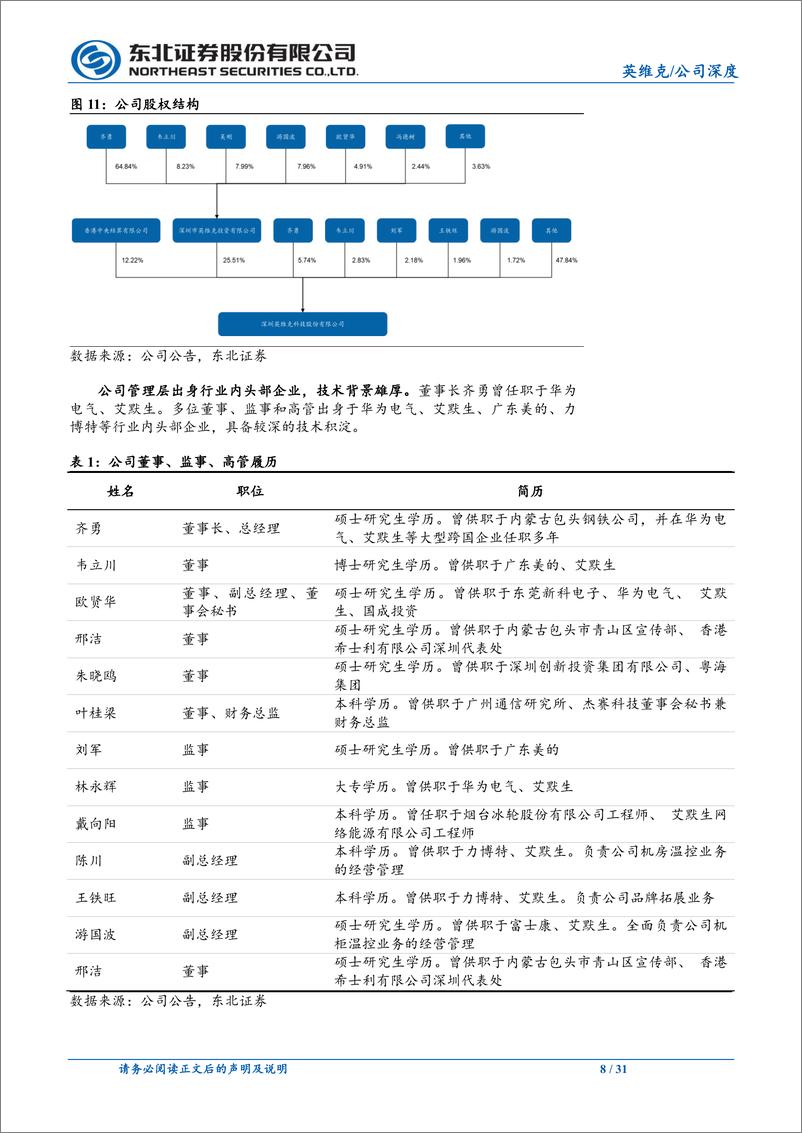 《英维克(002837)精密温控龙头厂商，AI浪潮下业绩高速增长-240802-东北证券-31页》 - 第8页预览图