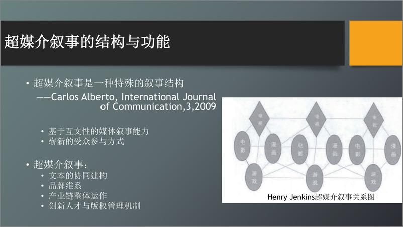 《超媒介叙事视域下元宇宙体系构建》 - 第5页预览图