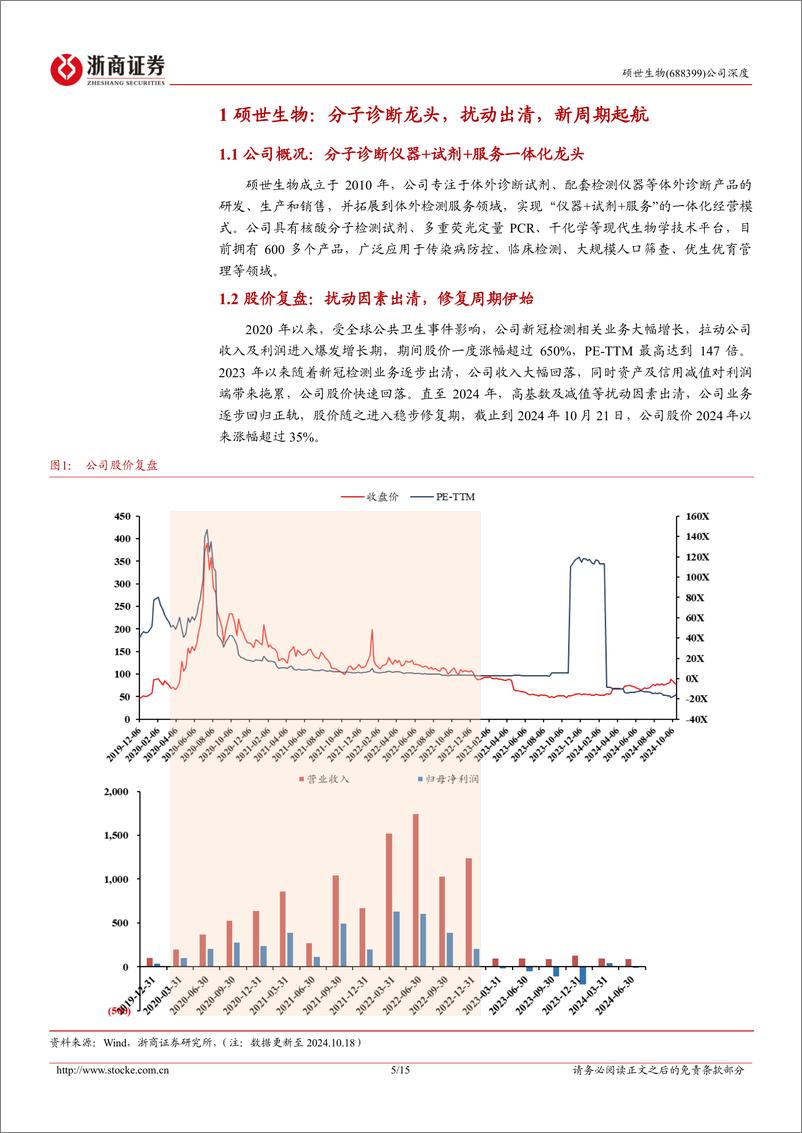 《硕世生物(688399)深度报告：分子诊断龙头，扰动出清，新周期起航-241026-浙商证券-15页》 - 第5页预览图