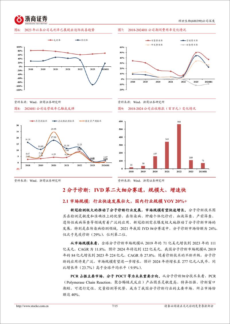 《硕世生物(688399)深度报告：分子诊断龙头，扰动出清，新周期起航-241026-浙商证券-15页》 - 第7页预览图