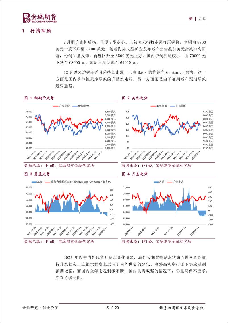 《铜月报：宏观利空释放，矿端趋紧，铜价偏强运行-20240229-宝城期货-20页》 - 第5页预览图