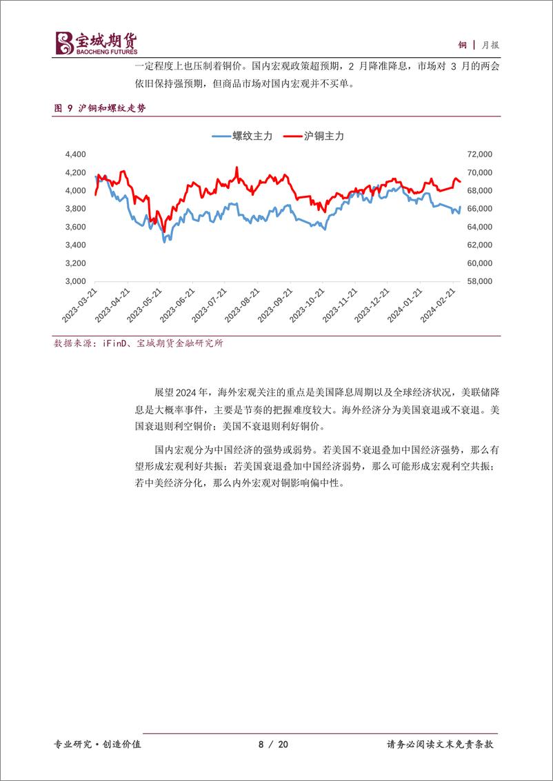 《铜月报：宏观利空释放，矿端趋紧，铜价偏强运行-20240229-宝城期货-20页》 - 第8页预览图