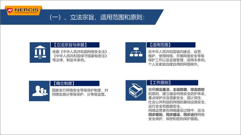 《Nercis-国家实行网络安全等级保护制度：等级保护条例及等级保护2.0内容v1.0-2019.5-51页》 - 第5页预览图