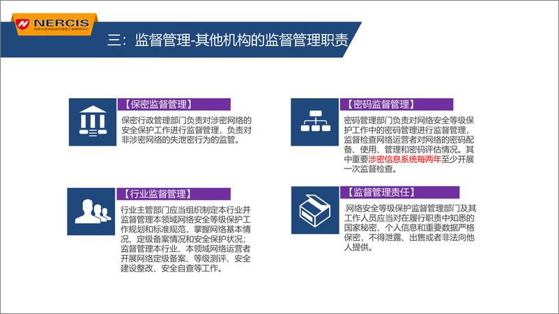 《Nercis-国家实行网络安全等级保护制度：等级保护条例及等级保护2.0内容v1.0-2019.5-51页》 - 第8页预览图