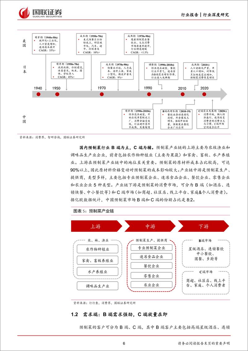 《食品饮料行业：预制菜，大行业小公司，渠道、产品、供应链构筑壁垒-20220908-国联证券-36页》 - 第7页预览图