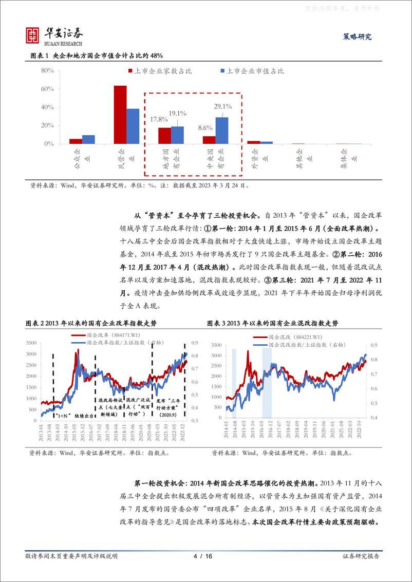 《华安证券-“中特估”东风吹动，新一轮国企改杨帆在即，把握三大投资方向(附标的池)-230421》 - 第4页预览图