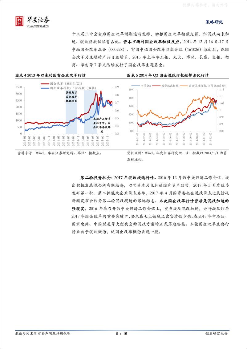 《华安证券-“中特估”东风吹动，新一轮国企改杨帆在即，把握三大投资方向(附标的池)-230421》 - 第5页预览图