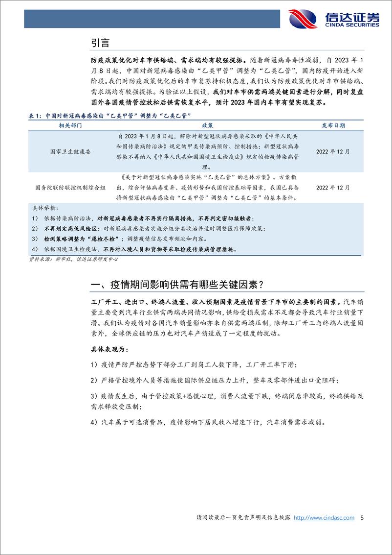 《汽车行业2023年汽车总量研究之二：后疫情时代，国内车市复苏路径展望-20230206-信达证券-18页》 - 第6页预览图