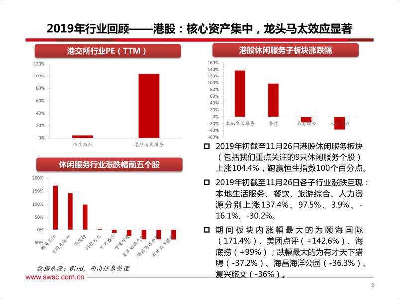 《休闲服务行业2020年投资策略：把握板块性行情，聚焦确定性龙头-20191130-西南证券-30页》 - 第8页预览图