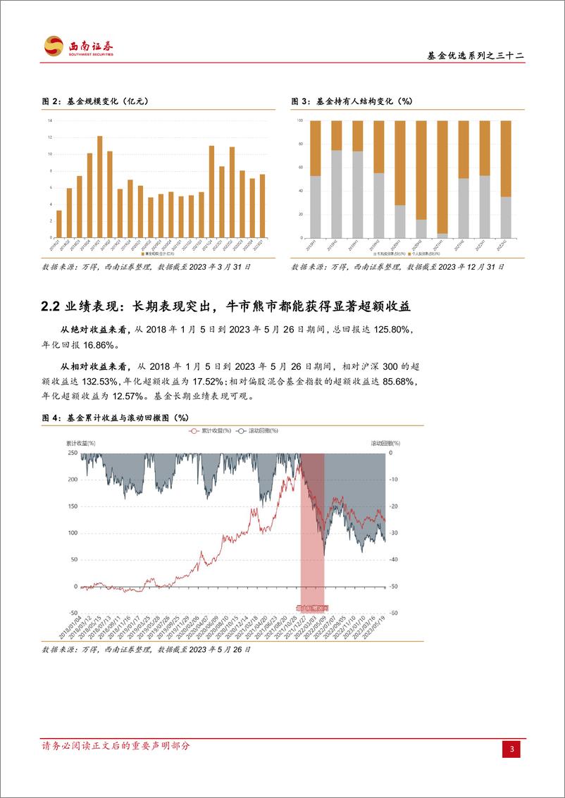 《基金优选系列之三十二：新华基金栾超，着眼产业景气度，把握行业周期和企业成长性-20230619-西南证券-25页》 - 第8页预览图