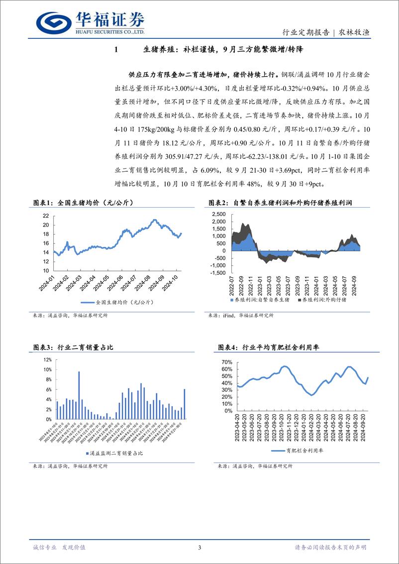 《农林牧渔行业定期报告：补栏谨慎，9月三方能繁增速缓慢-241014-华福证券-12页》 - 第3页预览图