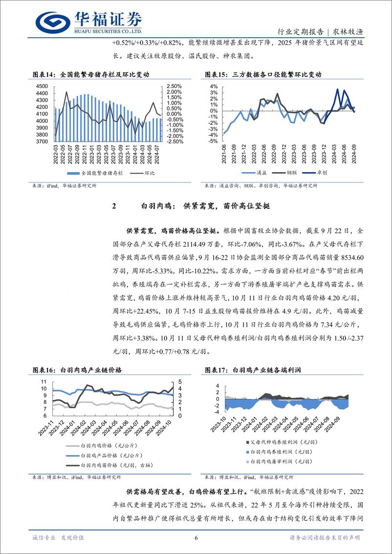 《农林牧渔行业定期报告：补栏谨慎，9月三方能繁增速缓慢-241014-华福证券-12页》 - 第6页预览图