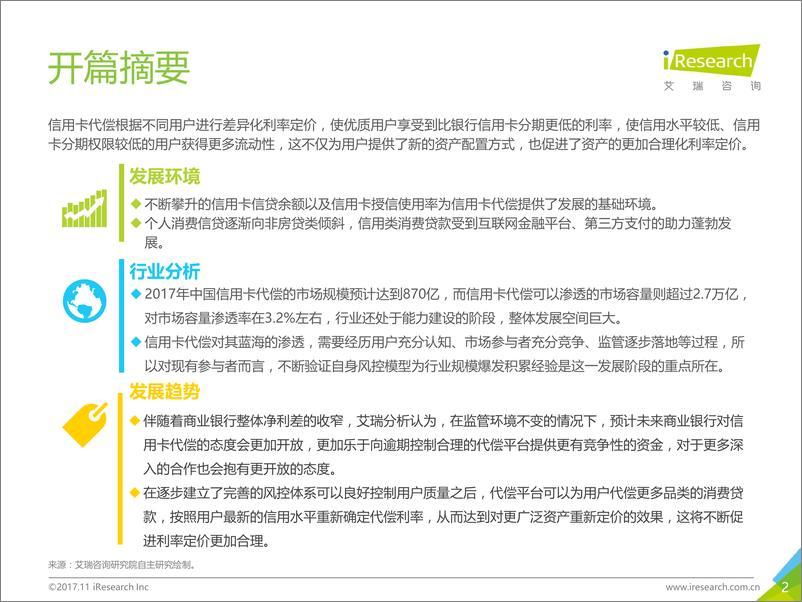 《2017年中国信用卡代偿行业研究报告》 - 第2页预览图