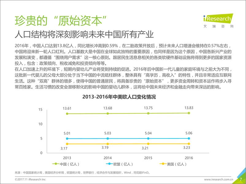 《2017年中国信用卡代偿行业研究报告》 - 第7页预览图