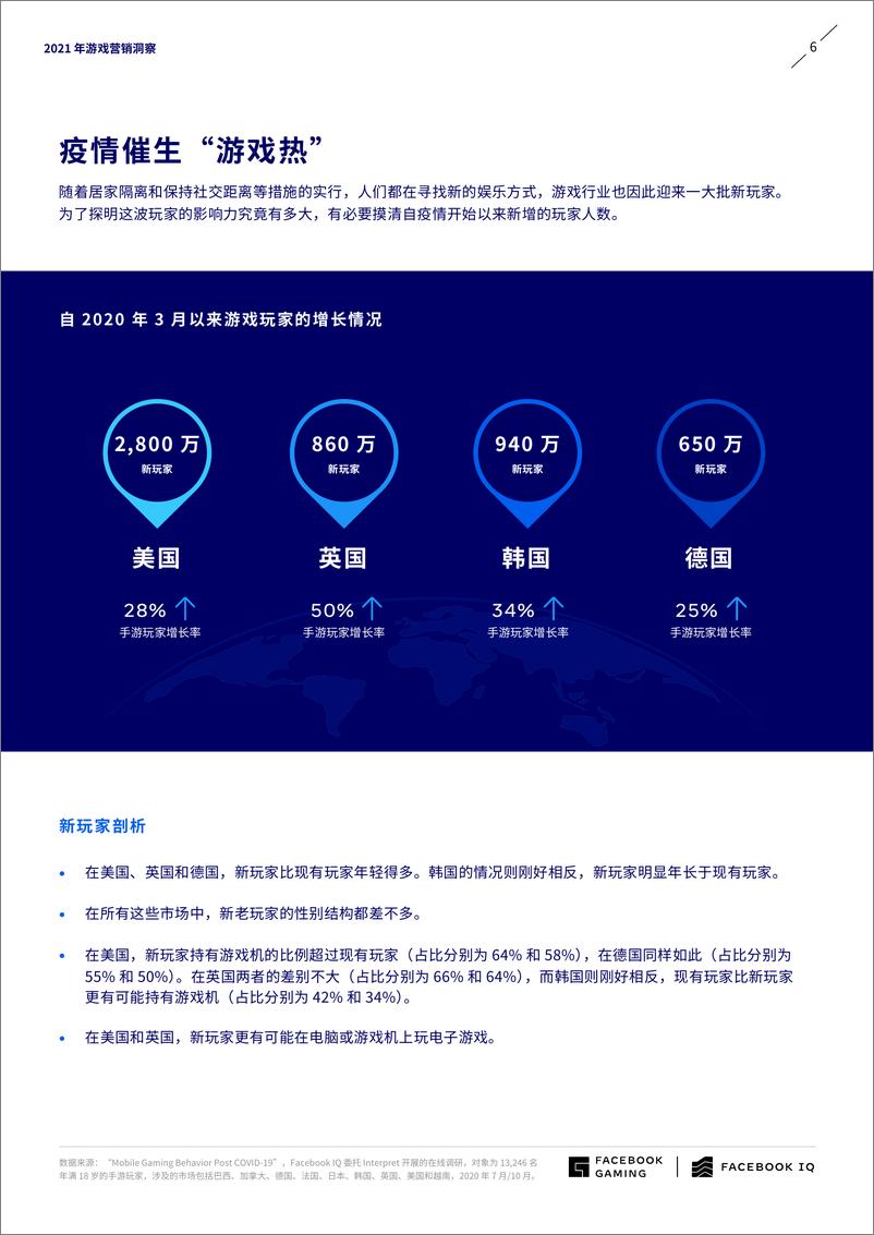 《FACEBOOK-2021年游戏营销洞察资讯》 - 第6页预览图