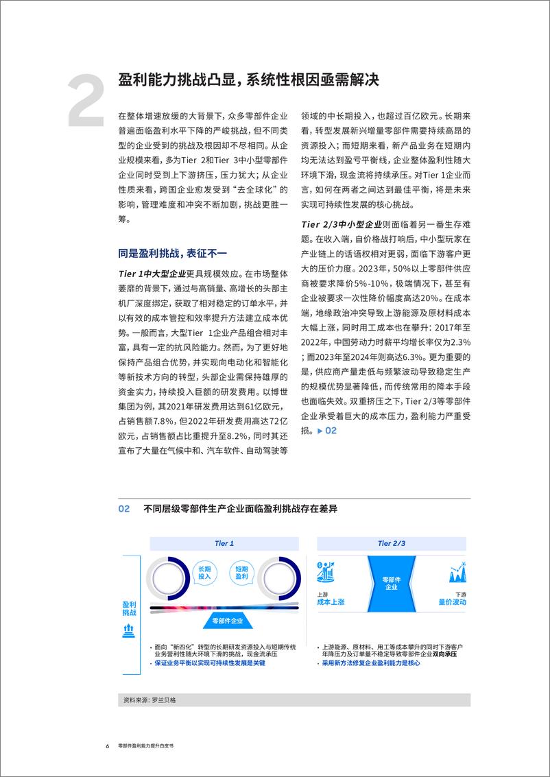 《汽车零部件企业盈利能力提升白皮书》 - 第6页预览图