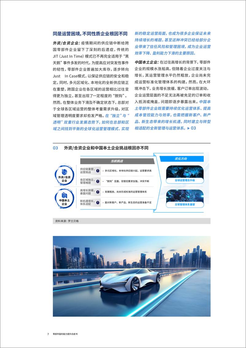 《汽车零部件企业盈利能力提升白皮书》 - 第7页预览图