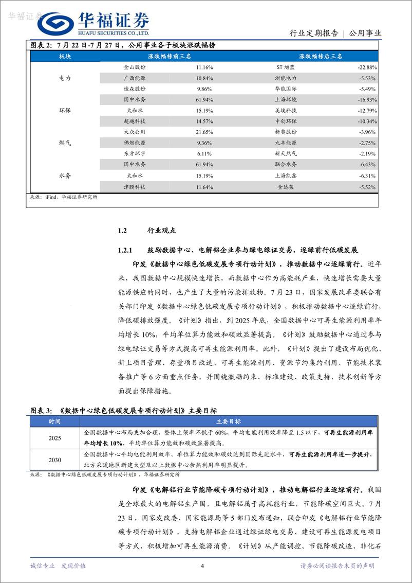 《公用事业行业周报_推动高耗能行业节能降碳_关注台风_格美_影响范围_动力电池回收迎新机-华福证券》 - 第4页预览图