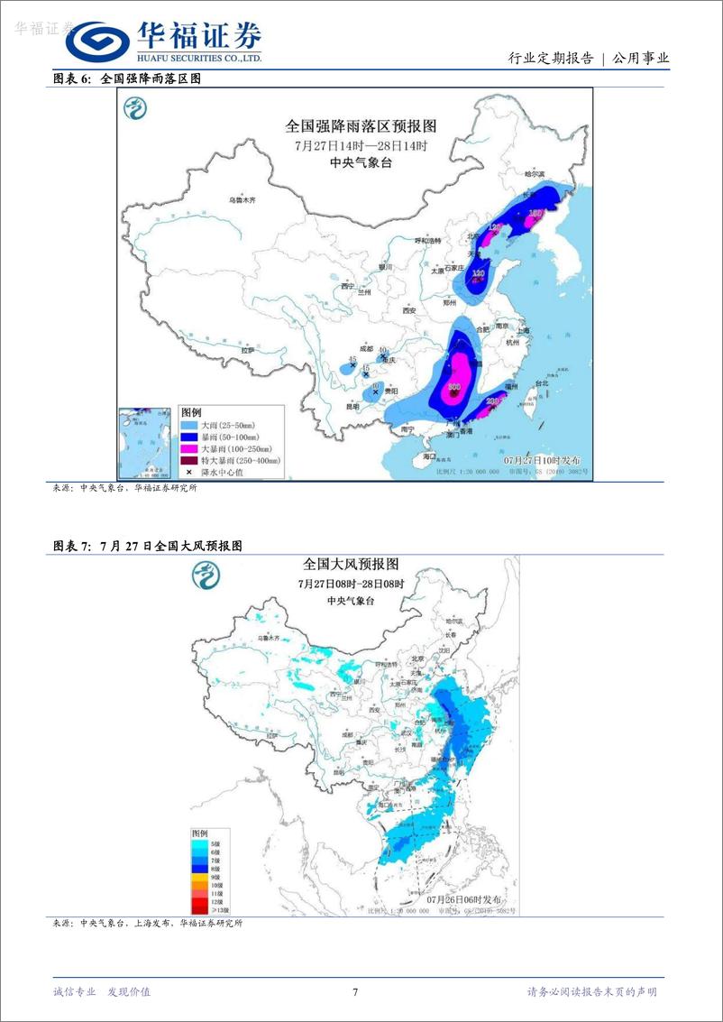 《公用事业行业周报_推动高耗能行业节能降碳_关注台风_格美_影响范围_动力电池回收迎新机-华福证券》 - 第7页预览图